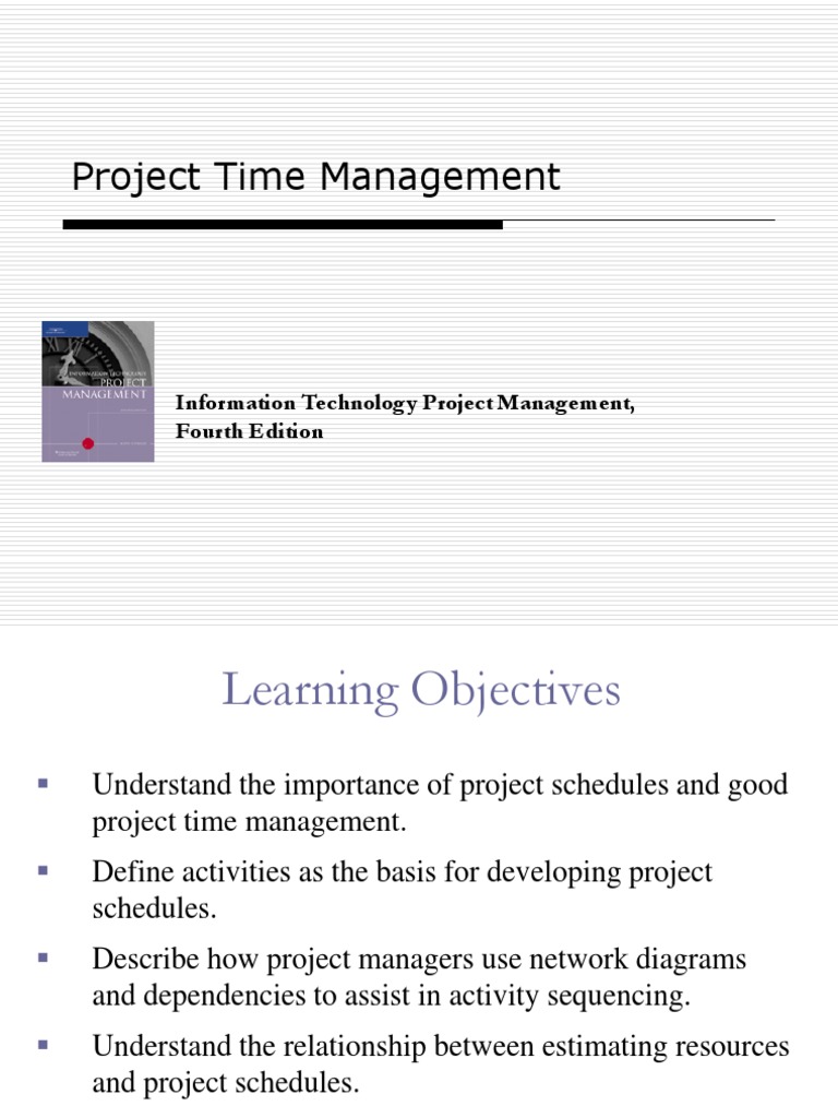 Project Time Management Understanding the Importance of Project