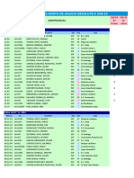 Absoluto e Sub 23 Admitidos