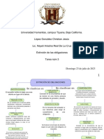 Extinción de Las Obigaciones