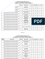 General Academic Seat Matrix