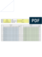 Sample Item Analysis