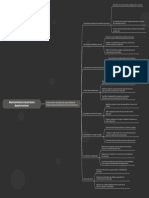 Todos Los Resultados de Aprendizade Demantenimiento Mecatronico Deautomotores