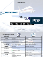 Boeing Vs Airbus by Rajat Jhingan