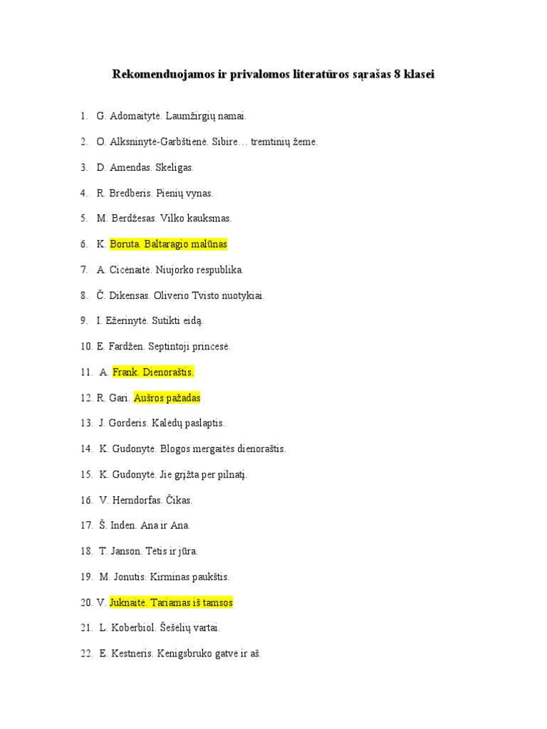 rekomenduojamos-literaturos-sarasas-8-klasei-pdf