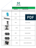 Catalogo Partes Sagar