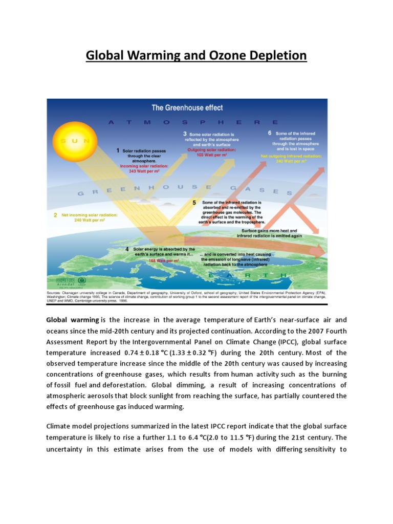 Global Warming And The Depletion Of Non