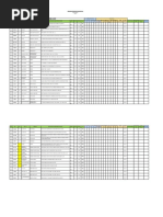 Base de Datos de Tablas Dinámicas (Evaluacion) | PDF