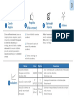 Ejemplo PPT Carta de Proyecto