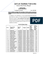 List of Candidates Submitted Expression of Interest Against Vacant Seats