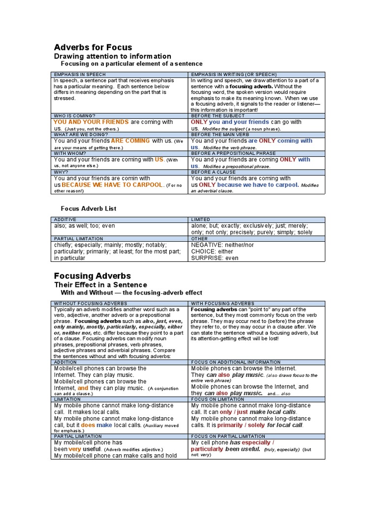 Adverbs Focusing | PDF
