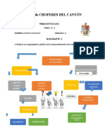 Actividad N-2 Psicologia