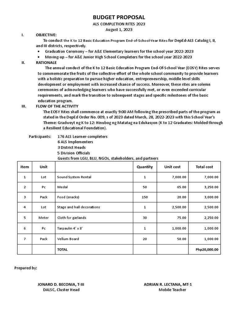 Budget Proposal PDF