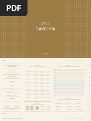 2023 Saint by Dalaket - Sunday Start - Dashboard Weekly - Wellness Daily