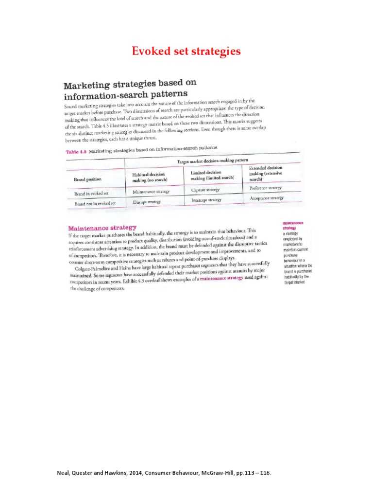 Evoked Set Strategies PDF