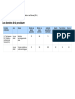 ParcourSup Rapport MMI