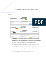 Ejemplo de Diagnostico de Personalidad