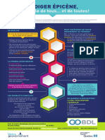 OQLF - Infographie Redaction Epicene