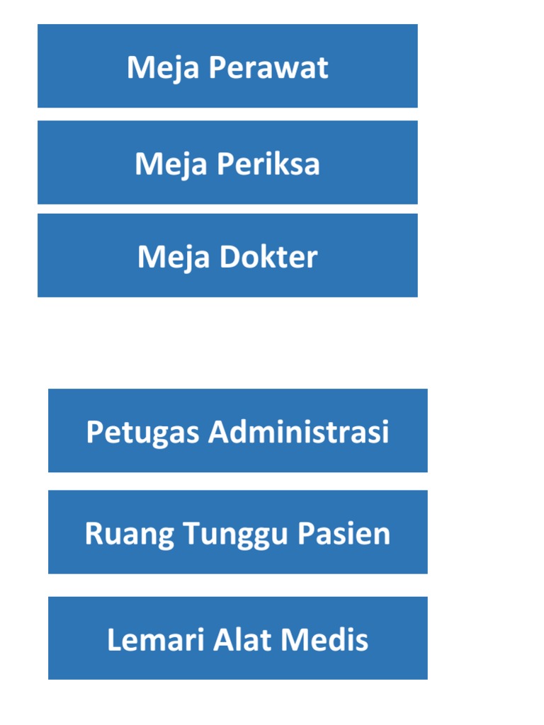 Meja Dokter | PDF