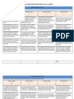 4años CONCLUSIONES DESCRITIVAS 4 AÑOS