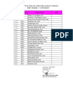 Walas Tp. 2020-2021 PDF