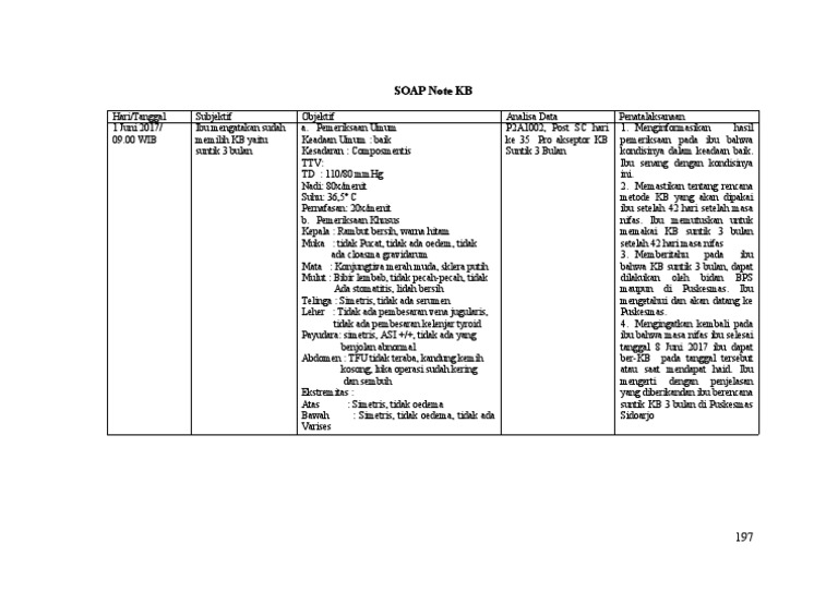 SOAP Note KB | PDF