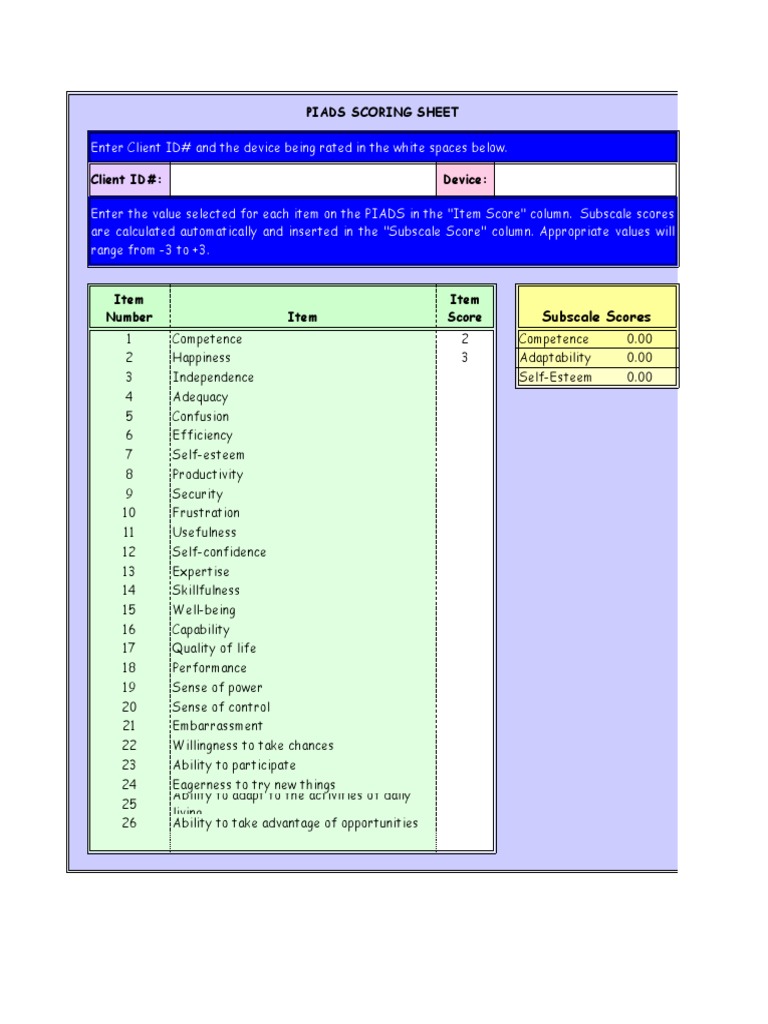 PIADS Scoring | PDF