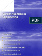 Career Avenues in Engineering