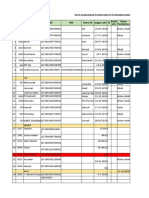 Daftar Nama Keswa 2023