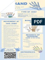 506 Hand - Joints