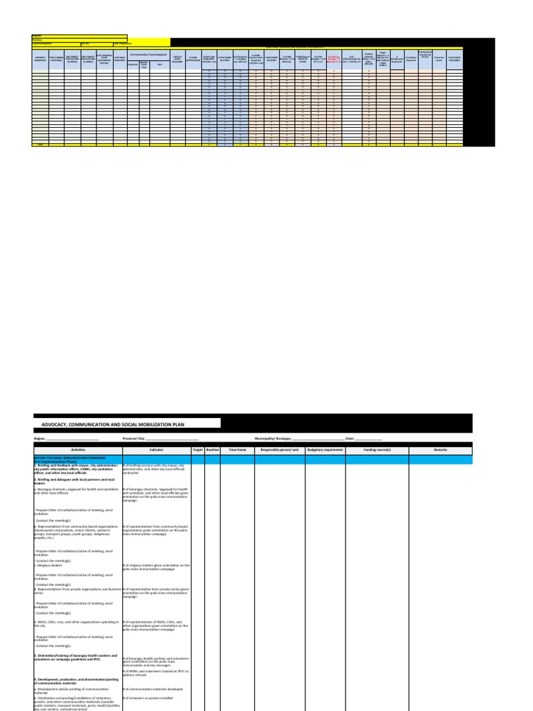 MR and OPV Vaccination Campaign Plan | PDF