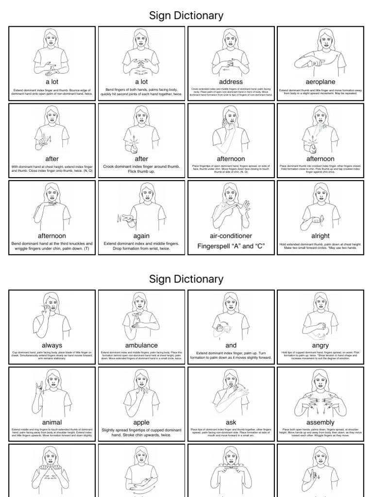 Key Word Sign Resource | PDF