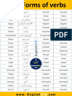 1000 Forms of Verbs With Urdu Meaning Download PDF