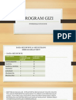 Program Gizi