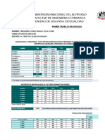 Trabajo Encargado Sobre Estimación de La Demanda Iep N°73001 - Azángaro