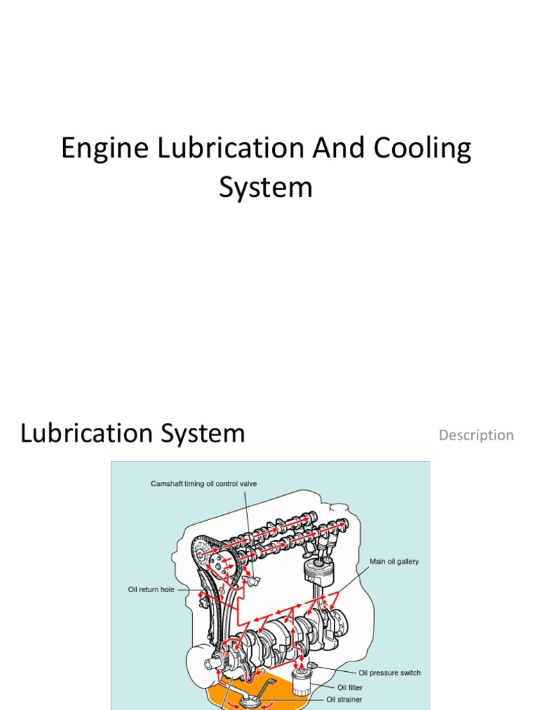 Engine Lubrication and Cooling System | Download Free PDF | Motor Oil ...