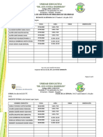 Control Brigada 3° B