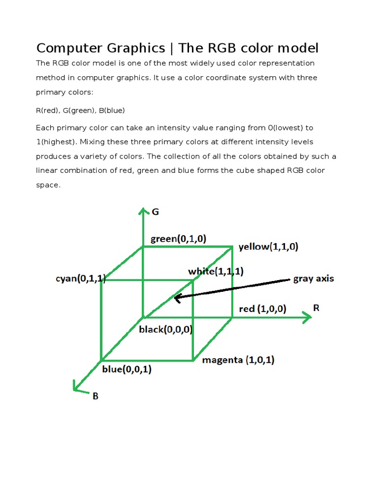 Color Models in CGV | PDF