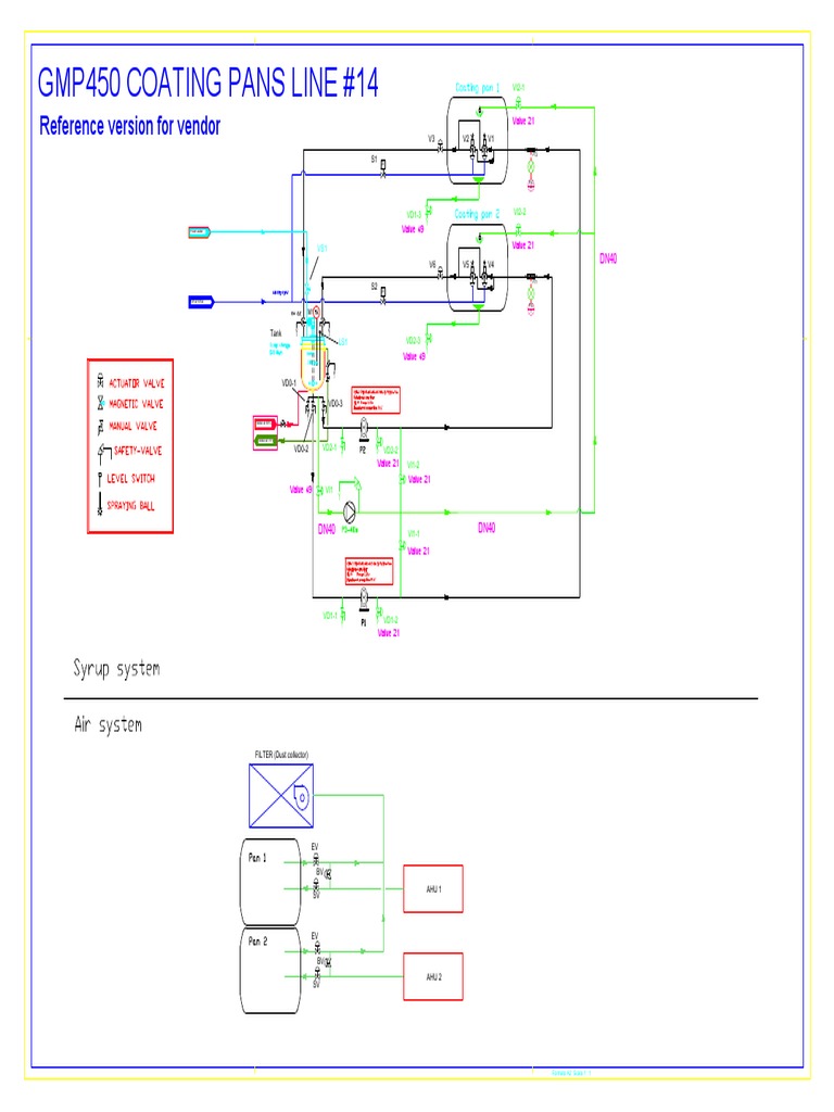 P&ID CIP-GMP Coating Pans - Reference Version For Vendor | PDF
