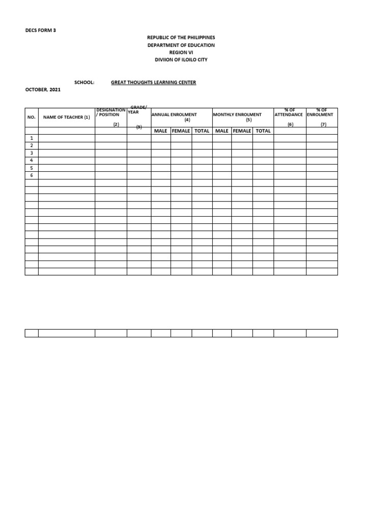 DECS FORM 3 | PDF