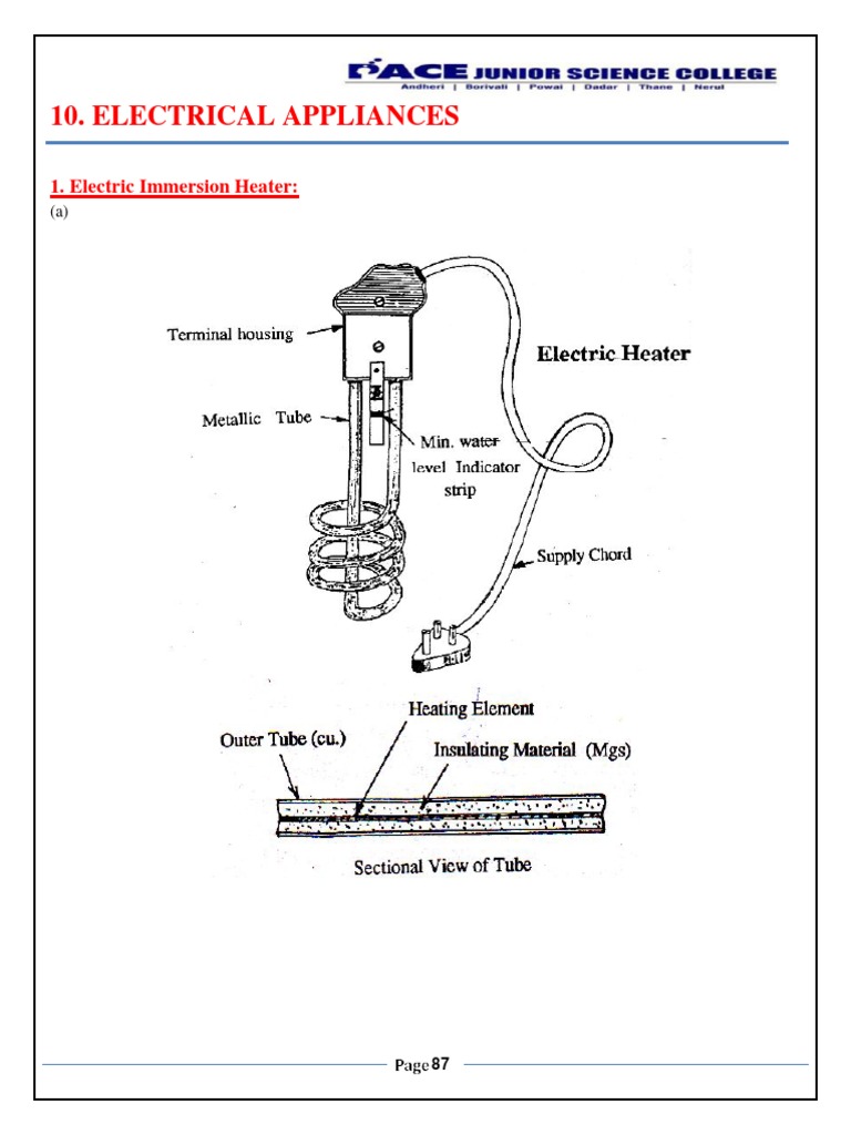 Electrical Appliances PDF