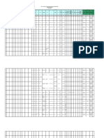 Format Usulan Data