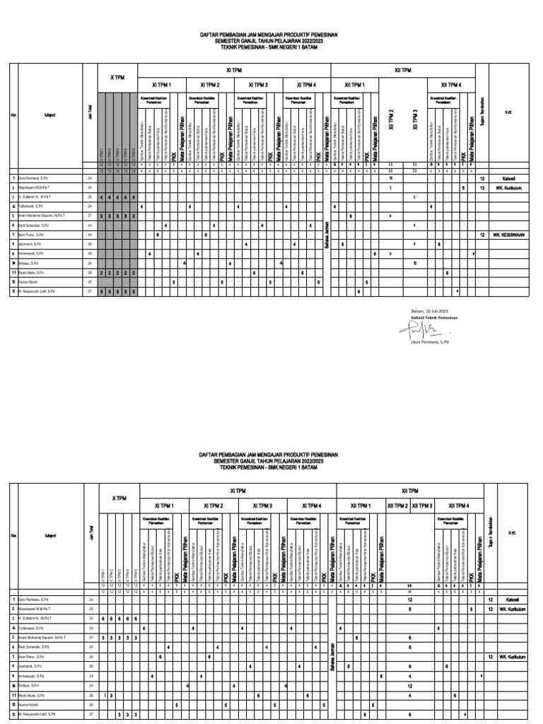 Pembagian jam 2023 2024 pdf