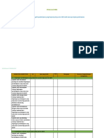 Evaluasi Diri Model Kompetensi Pedagogik