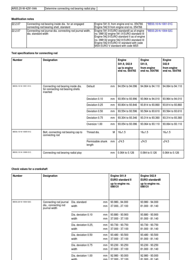 Determine Connecting Rod Bearing Radial Play PDF Engineering