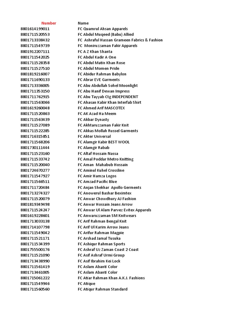 Palmal Group Factory List Overview | PDF
