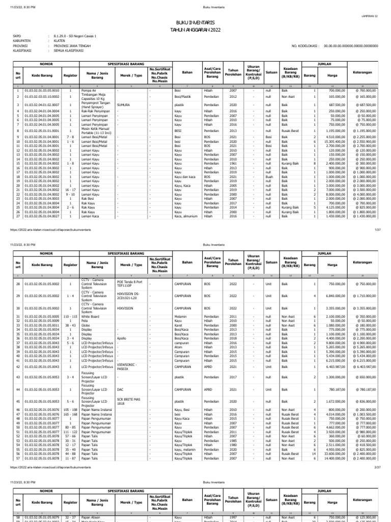 Buku inventaris barang 2022 1 36 pdf
