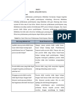 BAB 2 hasil obaservasi (Laporan) (1)