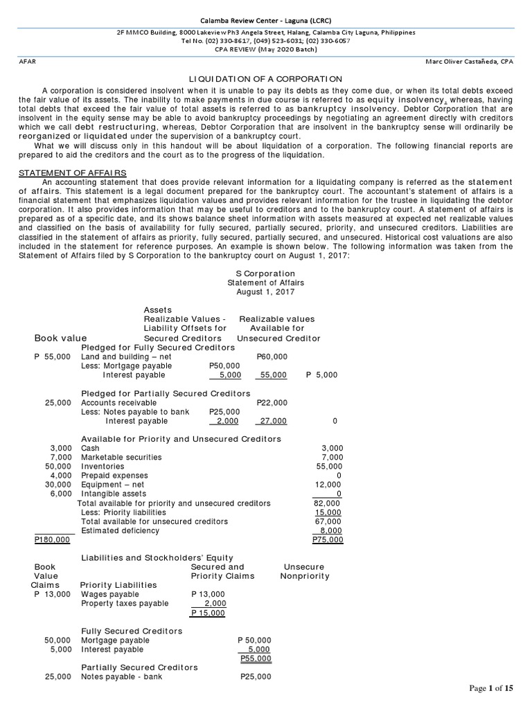 Liquidation Of Corporation Pdf Hedge Finance Financial Risk