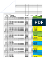 Salary Sheet 22 23 (Audited)