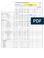 Highway Balance Works Status as on 26.07.2023